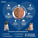 Сухой корм Monge Dog Speciality Line Monoprotein Mini для взрослых собак мелких пород, из ягненка с рисом и картофелем 7,5кг (70011556) 