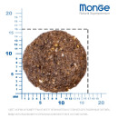Сухой корм Monge Dog Speciality Line Monoprotein для взрослых собак всех пород, из ягненка с рисом и картофелем 2,5кг (70011310) 