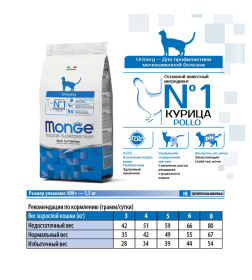 Сухой корм Monge Cat Daily Line Urinary для кошек, для профилактики МКБ, с курицей 1,5кг