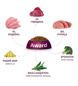 Сухой корм AWARD Indoor Big cats для взрослых домашних кошек крупных пород с говядиной и курицей 1,5кг