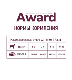 Влажный корм AWARD для взрослых собак паштет из говядины с бататом 400г
