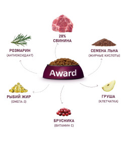 Сухой корм AWARD HYPO для взрослых собак всех пород со свининой с добавлением брусники, груши и розмарина 12кг