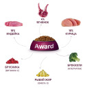 Сухой корм AWARD для взрослых собак мелких и миниатюрных пород с ягненком и индейкой с добавлением брокколи и брусники. 10кг (7173419) 