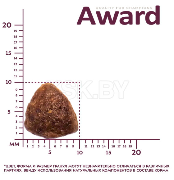 Сухой корм AWARD Sterilized для взрослых стерилизованных кошек с индейкой и курицей с добавлением клюквы и цикория. 400гр (7173570) 