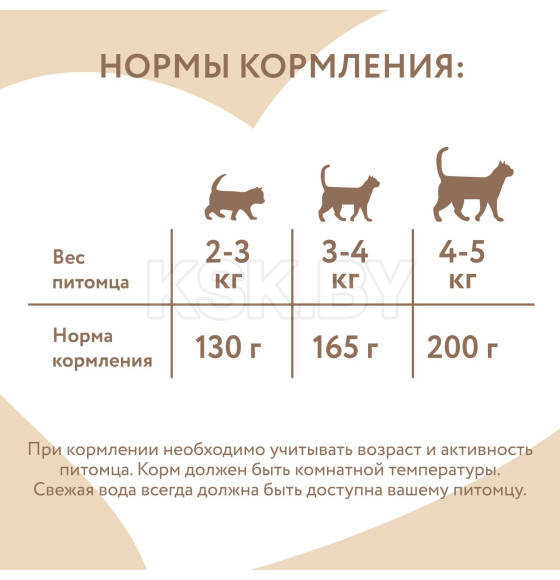 Влажный корм Мнямс Ягненок с морковью для кошек 