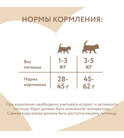 Влажный дополнительный корм Мнямс для котят Суфле из курицы 70 г
