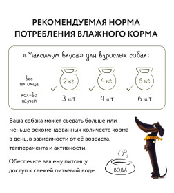Пауч Мнямс томленый ягненок в соусе для собак "Максимум вкуса" 85 г