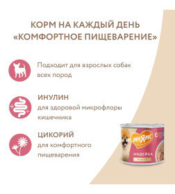 Влажный корм Мнямс Паштет из индейки для собак всех пород «КОМФОРТНОЕ ПИЩЕВАРЕНИЕ» 200 г