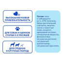 Лакомство Мнямс DENTAL для собак 