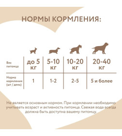 Лакомство Мнямс для собак и щенков с 4 месяцев "Фросты" с лососем. Размер М (24шт).