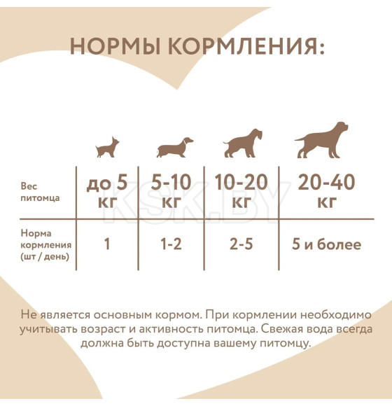 Лакомство Мнямс для собак и щенков с 4 месяцев 