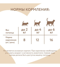 Лакомство Мнямс "Здоровье и красота" хрустящие подушечки для кошек с лососем 60 г