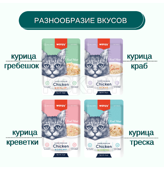 Пауч для кошек Wanpy Cat 