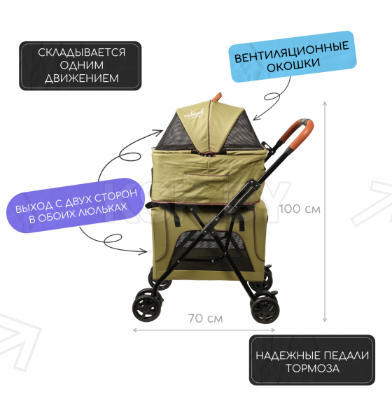 Коляска прогулочная Mr.Kranch для собак и кошек двойная, оливковая (MKR542748) 