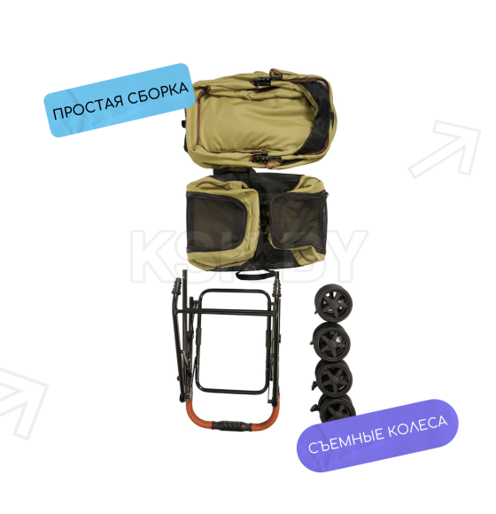 Коляска прогулочная Mr.Kranch для собак и кошек двойная, оливковая (MKR542748) 