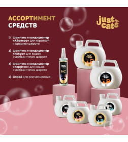 Восстанавливающий шампунь для любого типа шерсти ISB Just for cats Keratin 1000 мл