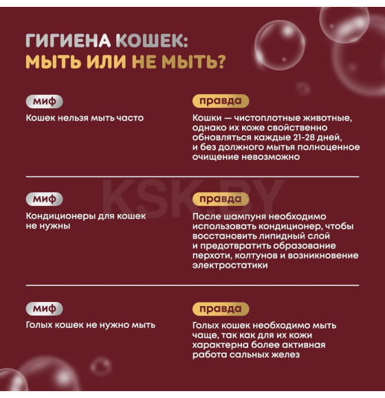 Восстанавливающий шампунь для любого типа шерсти ISB Just for cats Keratin 1000 мл (SHACHE1000) 