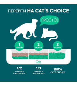 Растительный комкующийся наполнитель тофу Cat's choice с ароматом "Зеленый чай" 6л/2,5 кг
