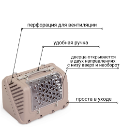 Переноска MPS P-BAG с плечевым ремнем, облегченная, 44,5×26,5x28см цвет пудровый
