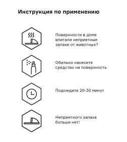 Нейтрализатор запаха домашних животных Helmetex Pets 100 мл