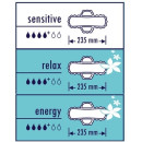 Прокладки гигиенические Bella For Teens Ultra Sensetive 10 шт