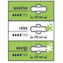 Прокладки гигиенические BELLA For Teens Ultra Relax 10 шт