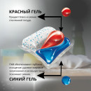 Средство для посудомоечных машин в капсулах ECLIPS 