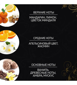 Гель для душа Tesori d’Oriente «ХАММАМ» 250 мл 