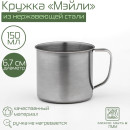 Кружка 