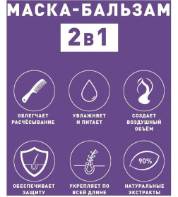 Маска для волос EXXE 2-в-1 увлажняющая, для всех типов волос 500 мл