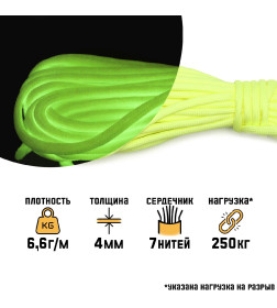 Паракорд 550 светящийся в темноте "Мастер К." 4 мм, 10 м, желтый   10126365   