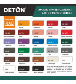 Эмаль аэрозольная алкидная DETON UNIVERSAL атмосферостойкая, RAL 7043 графитовая, 520 мл