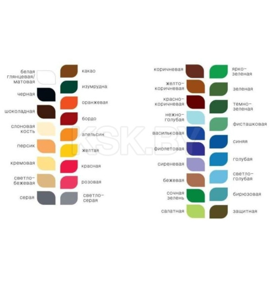 Эмаль ПФ-115 Start фисташковая, 1,8 кг