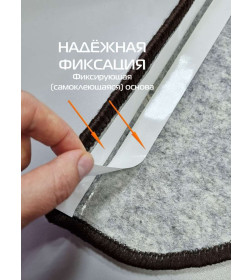 Коврик на ступеньки 23x65 см темно-коричневый/коричневый/кирпичный (комплект 5 шт.) MATEX MY STEP 53-767