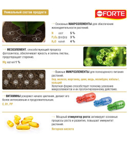 Удобрение концентрированное Bona Forte КРАСОТА для декоративно- лиственных 10 мл 