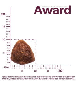1+1 AWARD STERILIZED ADULT. Полнорационный сбалансированный сухой корм для взрослых стерилизованных кошек с  белой рыбой с добавле
