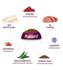 1+1 AWARD STERILIZED ADULT. Полнорационный сбалансированный сухой корм для взрослых стерилизованных кошек с  белой рыбой с добавле