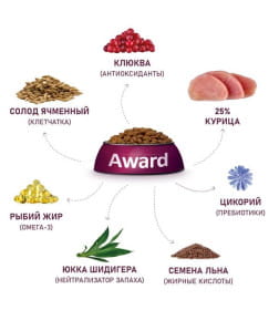 1+1 AWARD URINARY ADULT. Полнорационный сбалансированный сухой корм для профилактики мочекаменной болезни у взрослых кошек с куриц