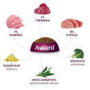 1+1 Сухой корм AWARD Indoor Big cats для взрослых домашних кошек крупных пород с говядиной и курицей с добавлением брокколи и юкки