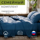 Постельное бельё Этель Дуэт «Вечернее небо» 143х215-2 шт, 220х240, 50х70-2 шт, 100% хлопок, бязь125г/м2 (9046023) 