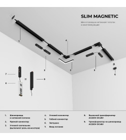 Заглушки для шинопровода в натяжной потолок Slim Magnetic 85204/00 черный 2 шт.