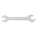 Ключ рожковый 36х41 мм PRO STARTUL GT PRO-843641 (PRO-843641) 