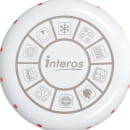 Чайник Interos 