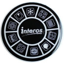 Кастрюля Interos 