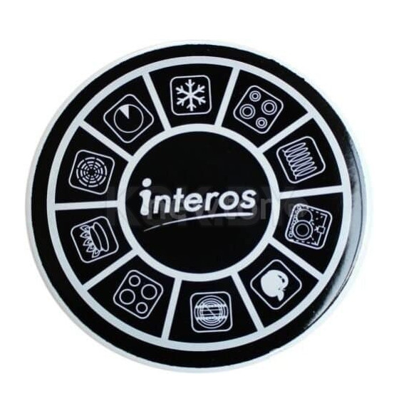 Кастрюля Interos 