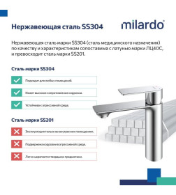 Смеситель для настольного умывальника, Maze, Milardo, MAZBN00M01
