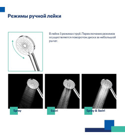 Душевая система + смеситель с верхним душем Milardo Ideal Spa, ILSSBTHM06