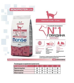 Сухой корм Monge Cat Speciality Line Monoprotein Sterilised для стерилизованных кошек, из говядины 1,5 кг