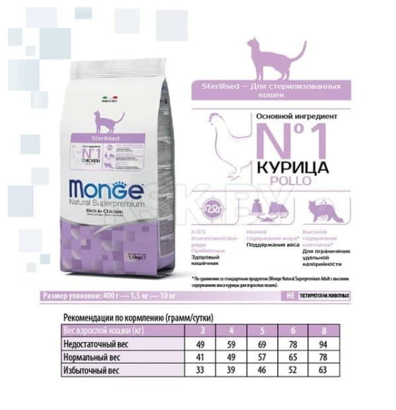 Сухой корм Monge Cat Daily Line Sterilised для стерилизованных кошек, из курицы 10кг (70056267) 