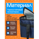 Термосумка 35х21х24 см (темно-синий) МАТЕХ CARTAGE Т-17 67-443 (67-443) 